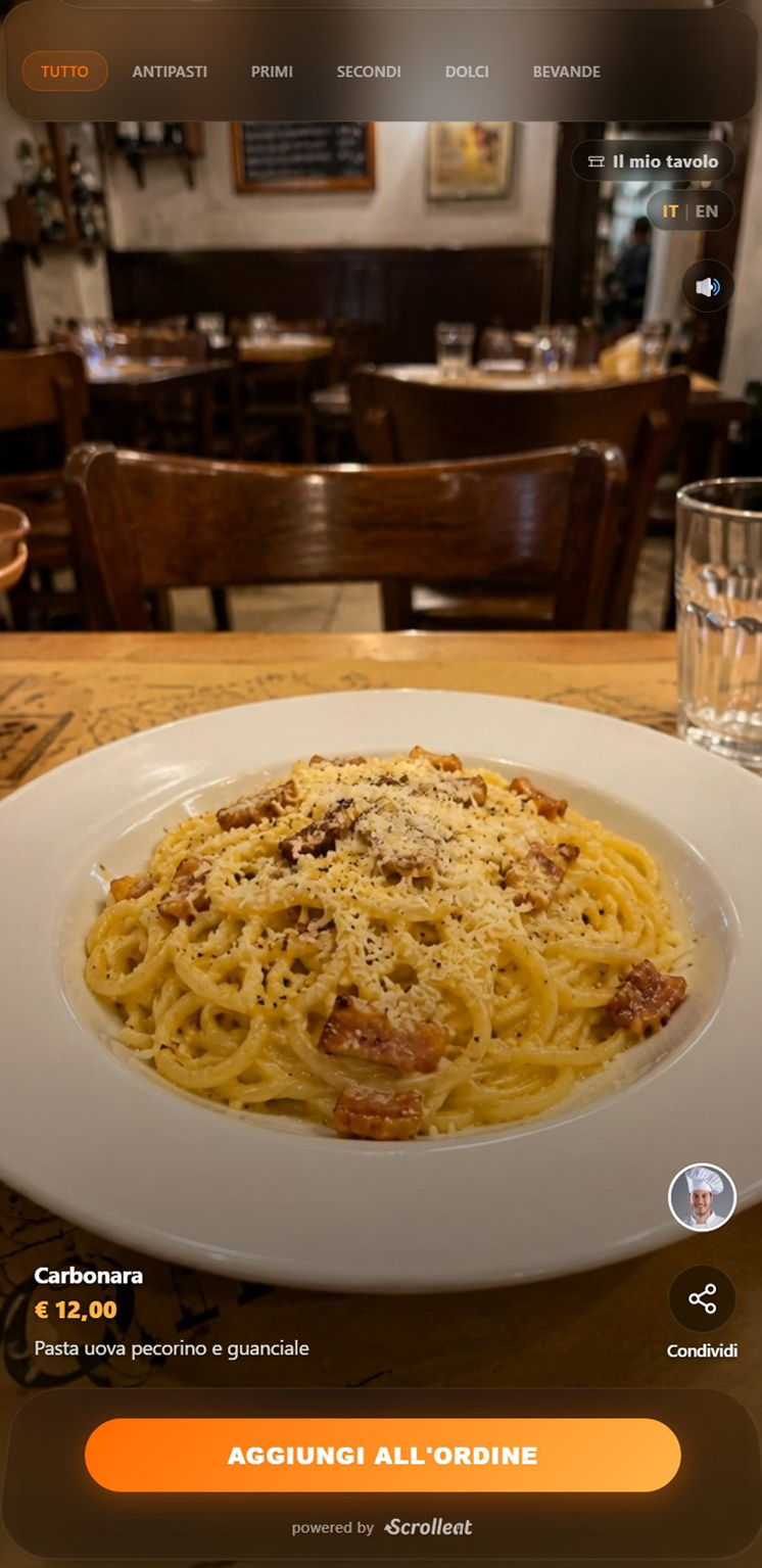 Feed video dei piatti